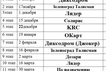 Предварительный календарь ДМС