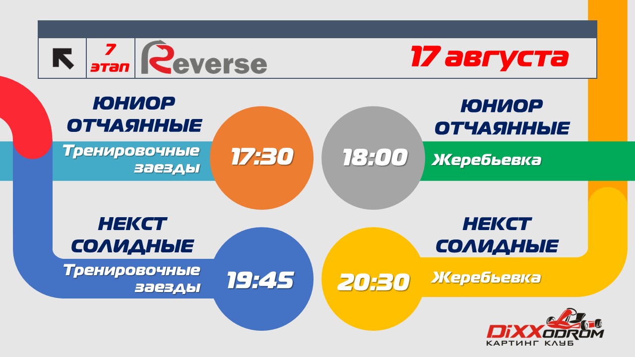 Открыта регистрация на 7 этап Летнего Реверса