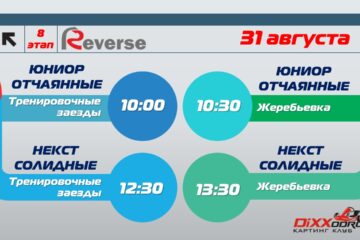 Регистрация на 8 этап Летнего Реверса