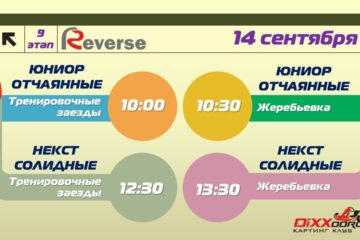 Регистрация на 9 этап Летнего Реверса