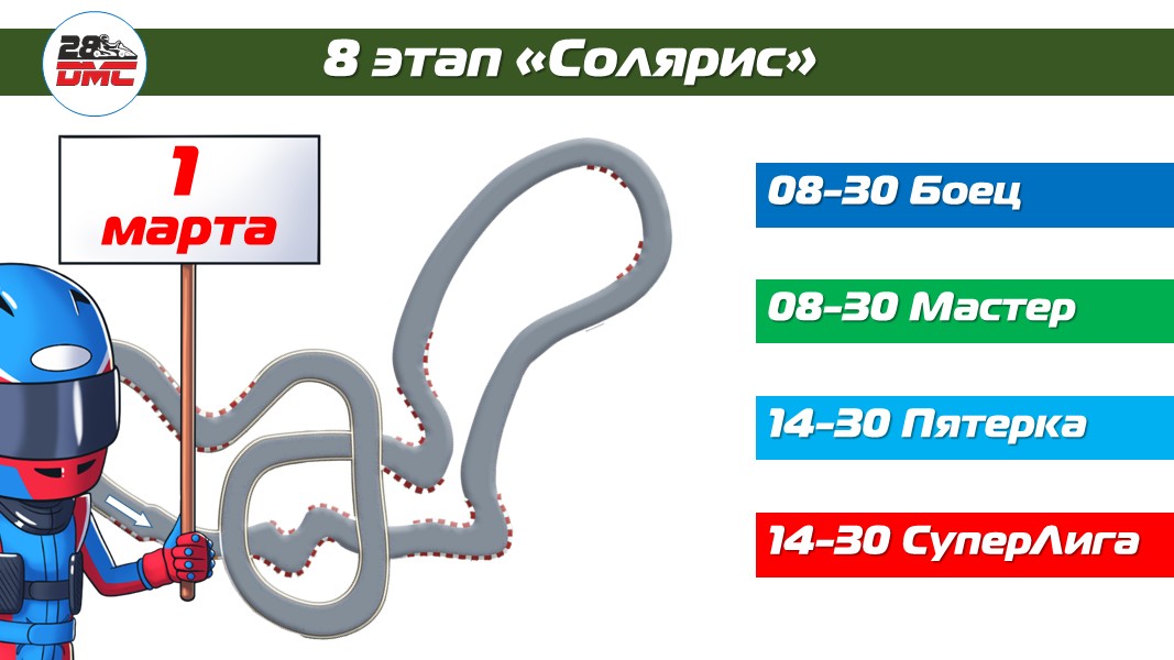 Регистрация на 8 этап 28 ДМС + ветераны ДМС
